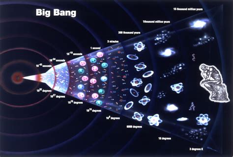 Line 22 7b124 Silicate Minerals Earths Crust Big Bang