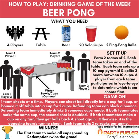 rt partyfueler enjoy thirstythursday with the drinking game of the week beerpong is a