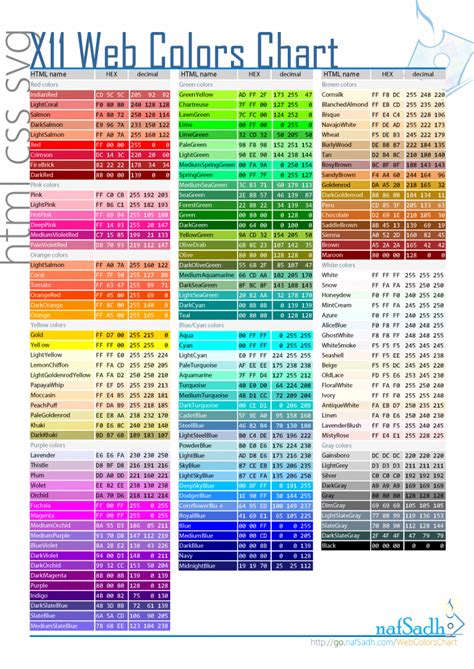 X Web Colors Chart Web Colors Rgb Color Codes Color Chart