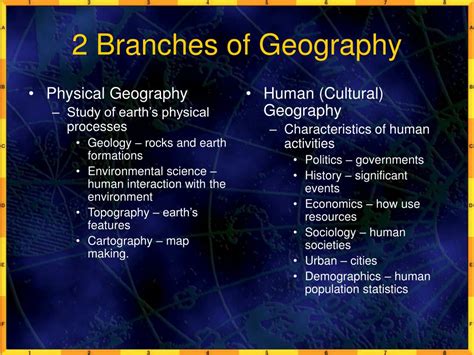 Ppt Basic Geography Powerpoint Presentation Free Download Id3746466