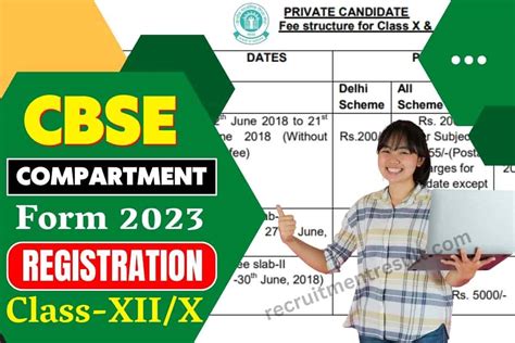 Cbse Compartment Form 2023 Printable Forms Free Online