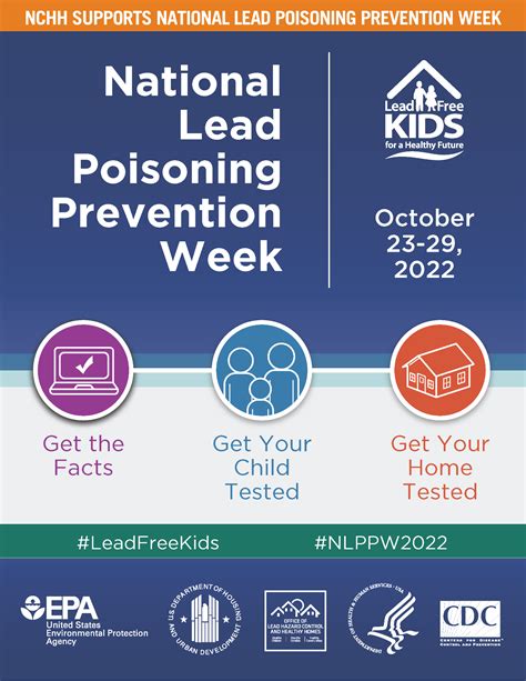 National Lead Poisoning Prevention Week Nchh