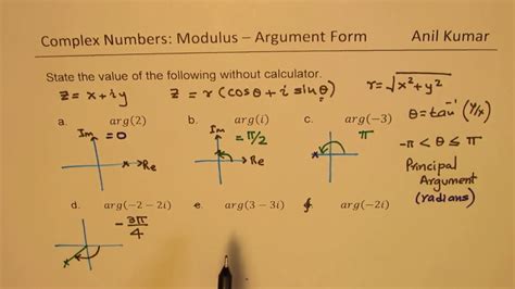 All About Complex Numbers Polar Form Us Argument Calculations YouTube