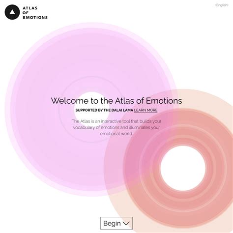 The Ekmans Atlas Of Emotion — Arena