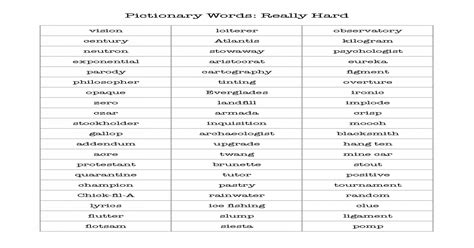 Pictionary Words Really Hard Pdf Document