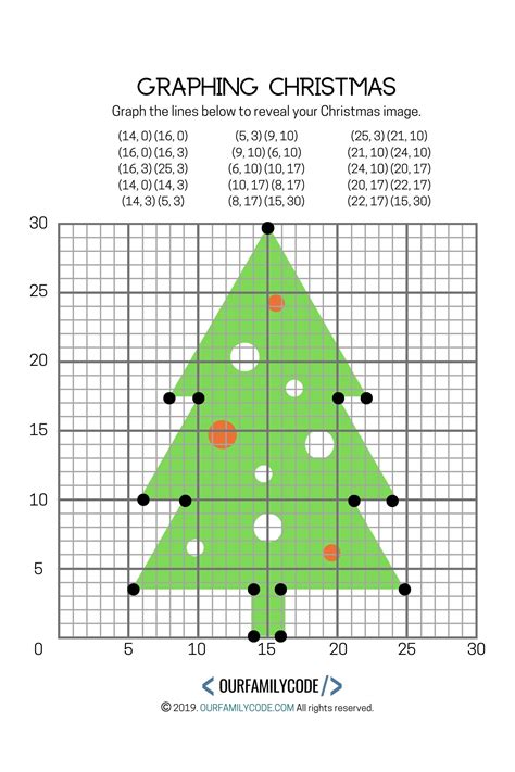 Free Printable Christmas Coordinate Graphing Worksheets Web Each Of Our