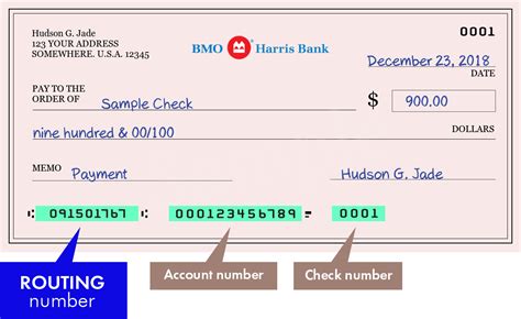 For example, the capital one bank wire transfer routing number is 051405515, whereas the number for the parent company's other subsidiary, capital one n.a., is 056073612. Routing numbers of Bmo Harris Bank, N.A | Bmo, Numbers, Addressing