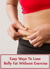 Pictures of How To Lose Tummy Fat At Home