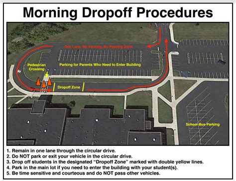 Please Review The Following Visual And Procedures For Morning Drop Off