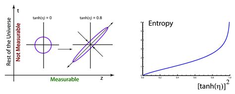 50 Years Of The Quark Model Hadronic Temperature