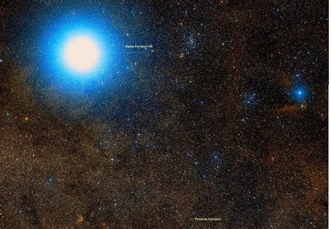 Proxima Centauri Alpha Centauri C Star Type Distance Planets