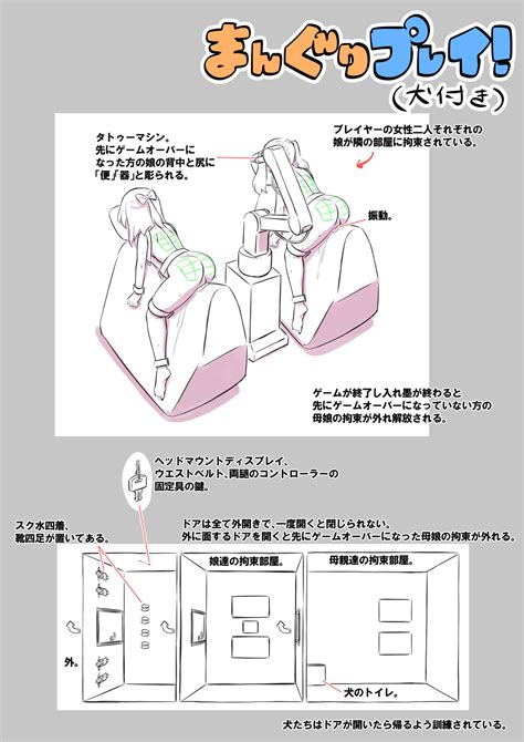 Ha Ku Ronofu Jin Highres Translated 2girls Bdsm Bikini Bondage Bound Diagram Japanese