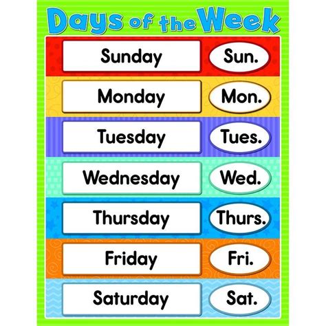 Days Of The Week Chart Free Printable Pdf
