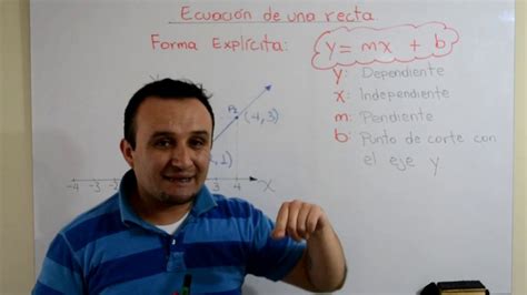 Analicemos su ecuación, gráfica y características. ECUACIÓN DE LA RECTA | FUNCION LINEAL | Clases de matemáticas en 2020 (con imágenes) | Clase de ...