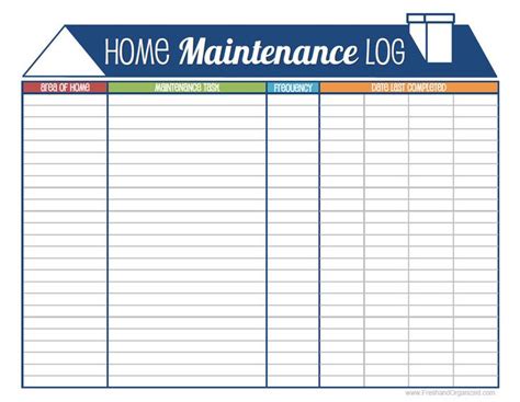Home Maintenance Log Printable And Editable Organizing Pdf Instan