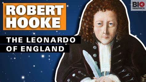 Robert Hooke The Leonardo Of England Robert Hooke Leonardo Robert