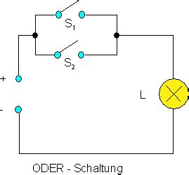 Dieser stellt die schaltung nach der stromlaufpläne werden im ausgeschaltete bzw. Elektrische Schaltungen • Mathe-Brinkmann