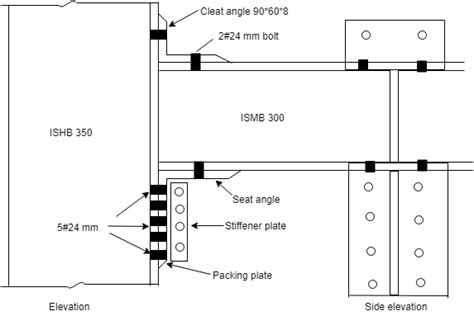 Design Stiffen Seat Connection For Ismb 350 Transmitting Factor And