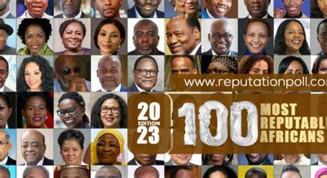 Reputation Poll International Announces 100 Most Reputable Africans