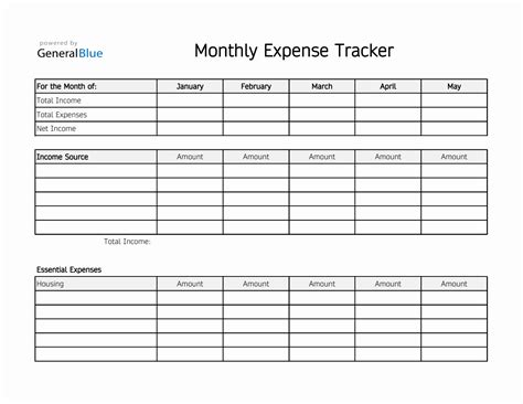 Free Excel Budget Templates