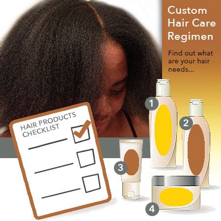 #naturalhair #4chair #4cnaturalhair #longhair #haircare #naturalremedies #naturaloil #hairgrowthtips #herbsforhealth #4chaircangrow. Custom Hair Care Regimen - Thirsty Roots Store