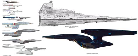 Image Result For Star Trek Ship Size Comparison Star Trek Ships Star