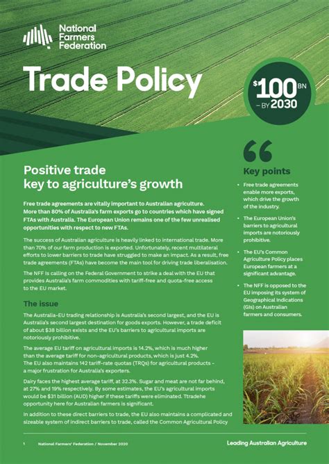 Trade Policy National Farmers Federation
