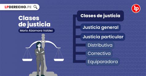 ¿qué Es La Justicia Bien Explicado Por Mario Alzamora Valdez Lp