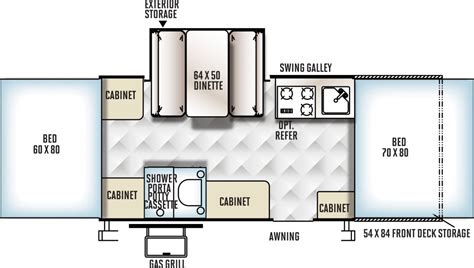 Coleman Pop Up Camper Wiring Diagram Green Now