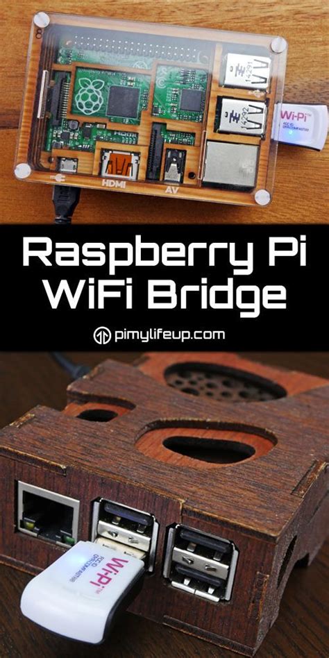 Raspberry Pi Wireless Access Point Artofit