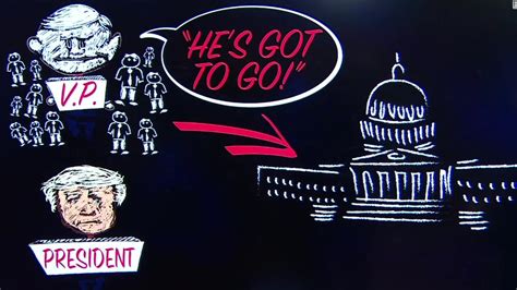 Bush a capitol protester pictured with his feet up in the offices of us house of representatives speaker nancy pelosi has been identified as richard barnett, a. What the 25th amendment could mean for Trump - CNN Video