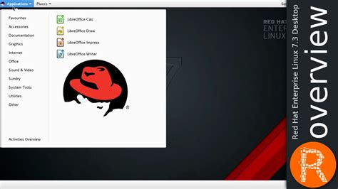 Is Redhat Linux Ascseigo