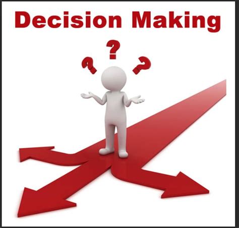 Are You Able To Make All Decisions Needed Decision Making Activities