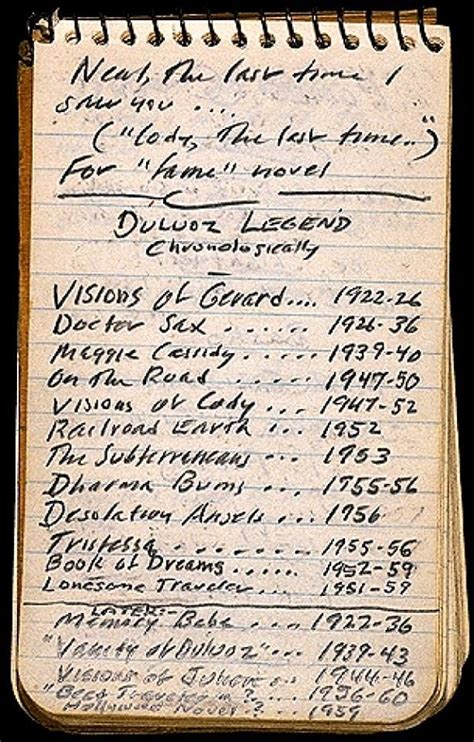 Kerouacs Chronological List Of His Books In The Duluoz Legend His