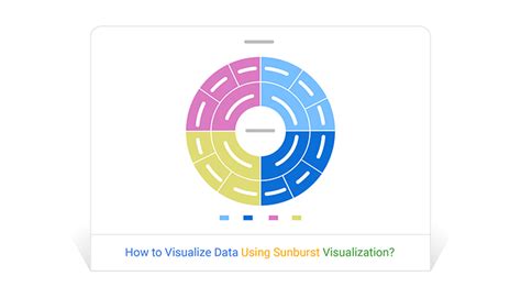 How To Visualize Data Using Sunburst Visualization