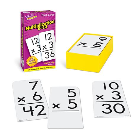 Addition, division, flash cards, math facts, memorize, multiplication, subtraction. Multiplication 0-12 Flash Cards - Splash! Publications