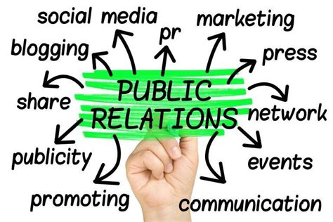 Q Why Is Public Relations Important Rankin Pr