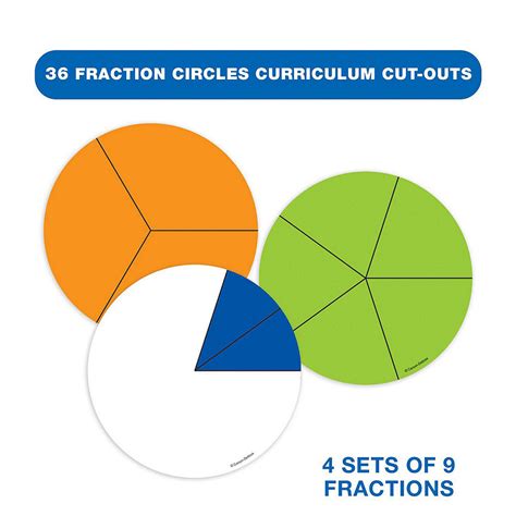 Carson Dellosa Education Fraction Circles Curriculum Cut Outs