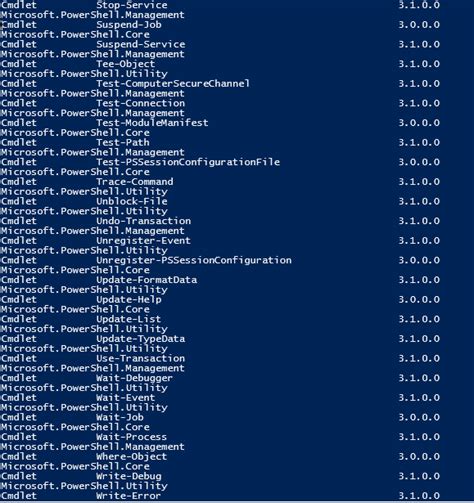 Get Command In Powershell Parameters Of Get Command With Examples