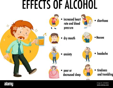Efectos De La Información Sobre El Alcohol Ilustración Infográfica