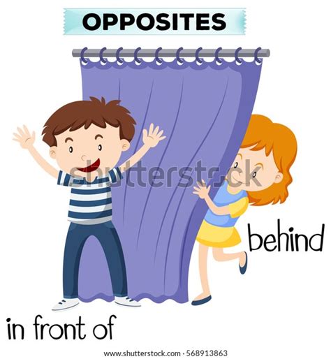 Opposite Wordcard Infront Behind Illustration Stock Vector Royalty