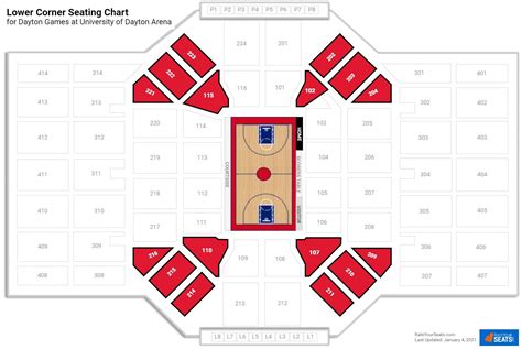 Lower Level Corner University Of Dayton Arena Basketball Seating