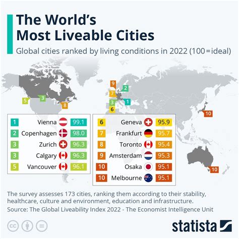The Worlds Most Liveable Cities Global Cities Maps On The Web