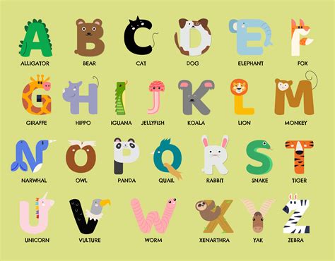 Alphabet Sounds Chart - 10 Free PDF Printables | Printablee
