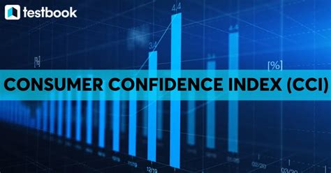 Consumer Confidence Index Cci Importance And Criticism Upsc