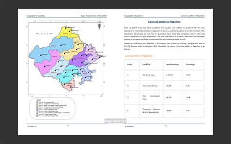 Geography Of Rajasthan Pdf Ebook Part I