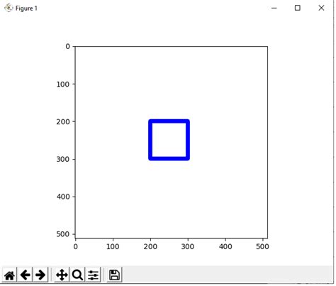 How To Draw A Square In Python Using Opencv