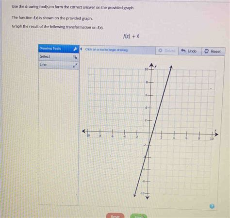Solved Use The Drawing Tool S To Form The Correct Answer On The Provided Graph The Function F