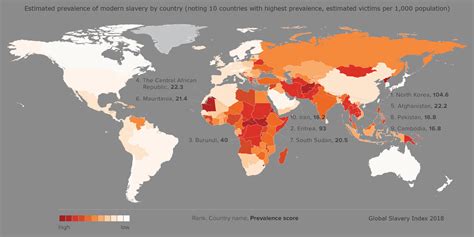 Estimated Prevalence Of Modern Slavery By Country Global Slavery Index