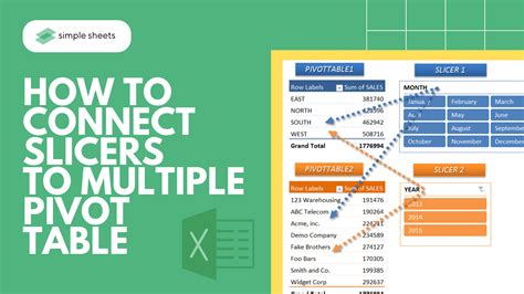 How To Connect Slicers To Multiple Pivot Tables